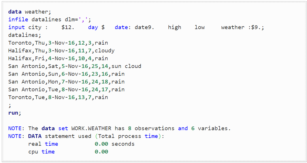 Understanding The Difference Between Sub Setting IF And IF Then Else 