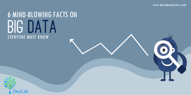 6 Mind-Blowing Facts On Big Data Everyone Must Know