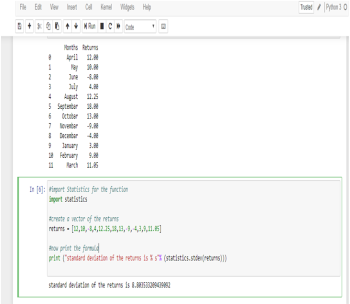 Calculating The Standard Deviation Using R & Python